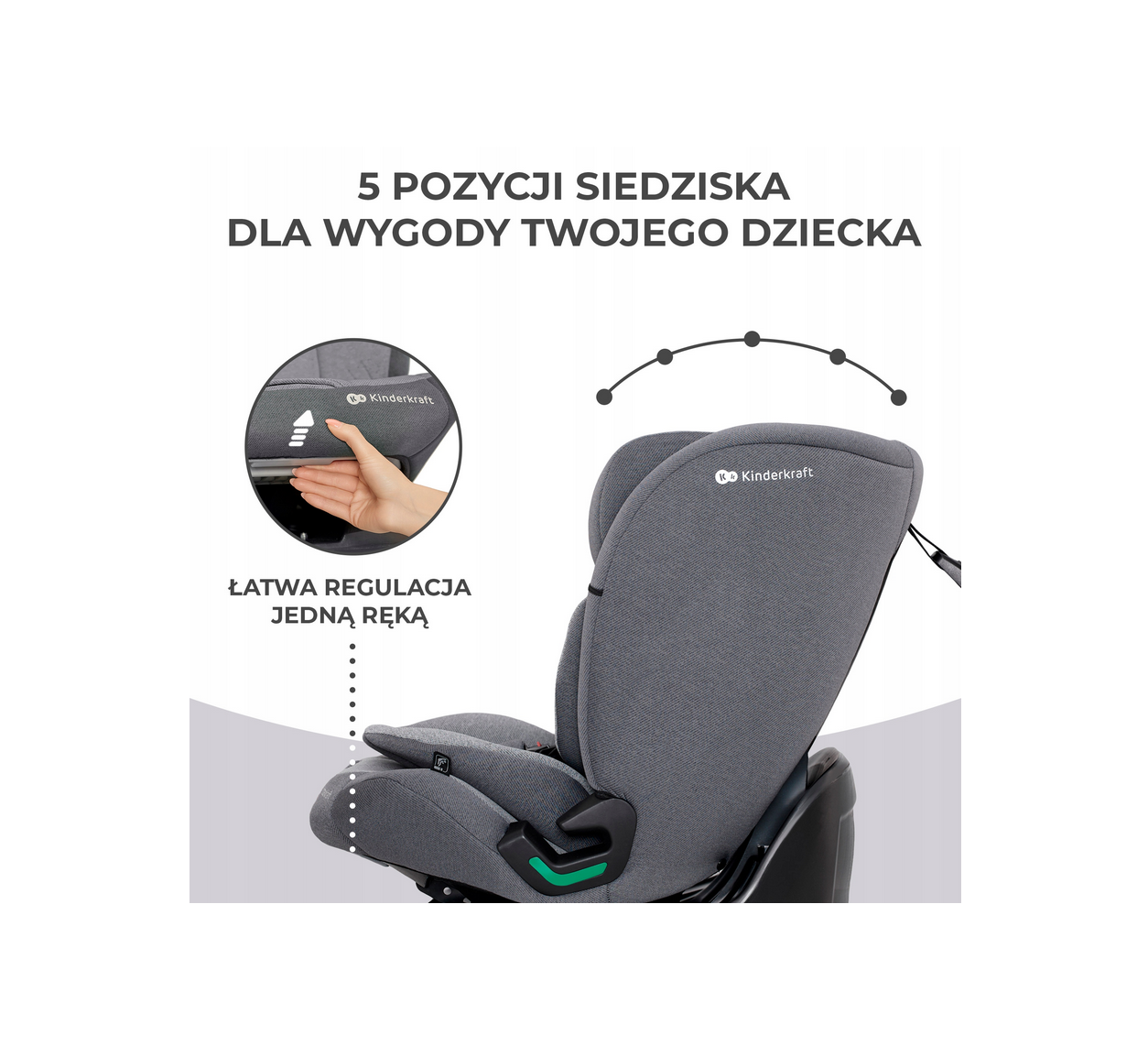 kinderkraft oneto3 i-size kids fun tenerife wynajem fotelików wypożyczalnia teneryfa